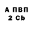 Первитин пудра Slurpee SiSi